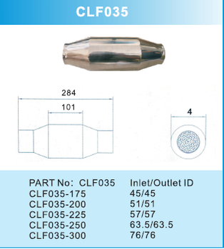 CLF035