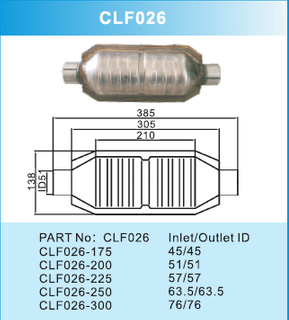CLF026