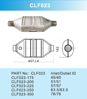 CLF023